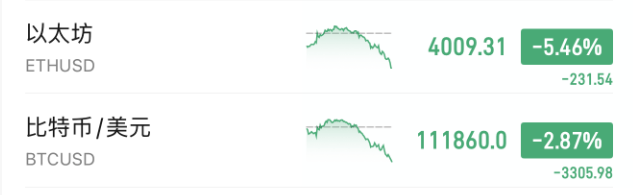 刚刚！全球<strong></p>
<p>BCH</strong>，黑色星期二！原因，找到了