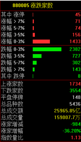 刚刚！全球<strong></p>
<p>BCH</strong>，黑色星期二！原因，找到了