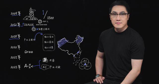 王自如曝格力高管工资7位数<strong></p>
<p>币淘</strong>，再回应“不看工资条”