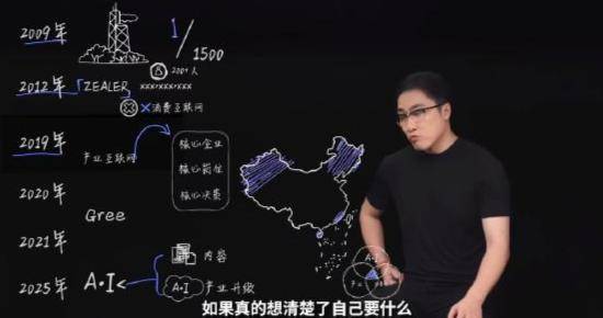 王自如曝格力高管工资7位数<strong></p>
<p>币淘</strong>，再回应“不看工资条”