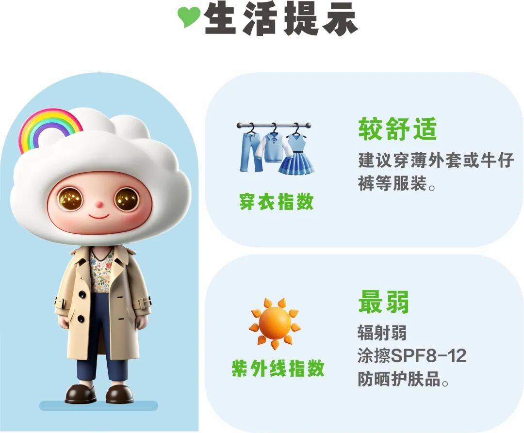 冷空气活跃<strong></p>
<p>币淘</strong>，降温、降雨、大风即将轮番登场！