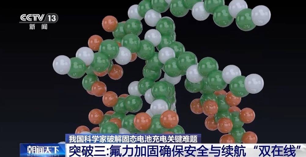 <strong></p>
<p>九币</strong>我国科学家破解固态电池充电关键难题