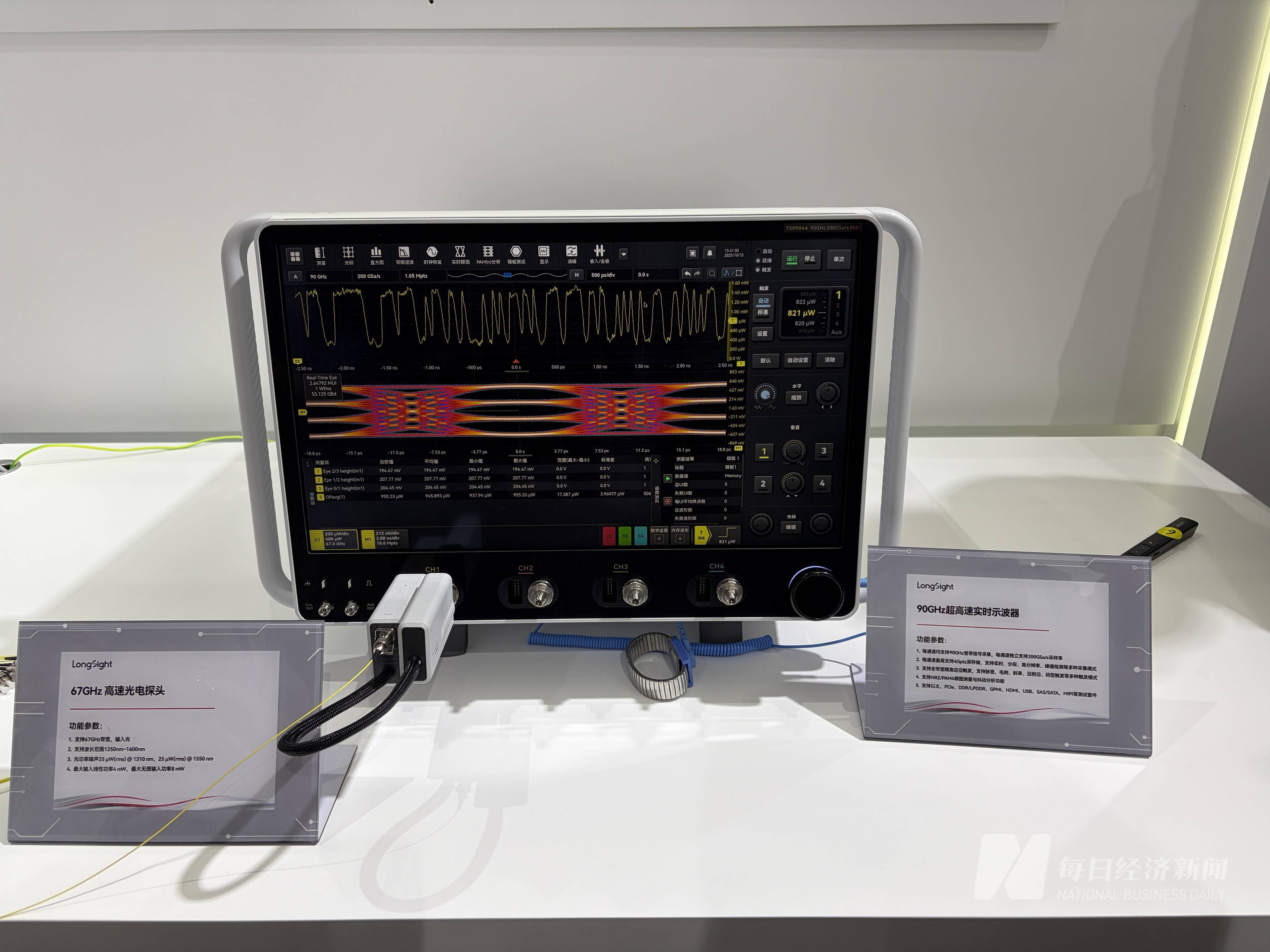 “国内第一、全球第二” 中国造示波器实现历史性跨越<strong></p>
<p>九币</strong>，性能提升500%