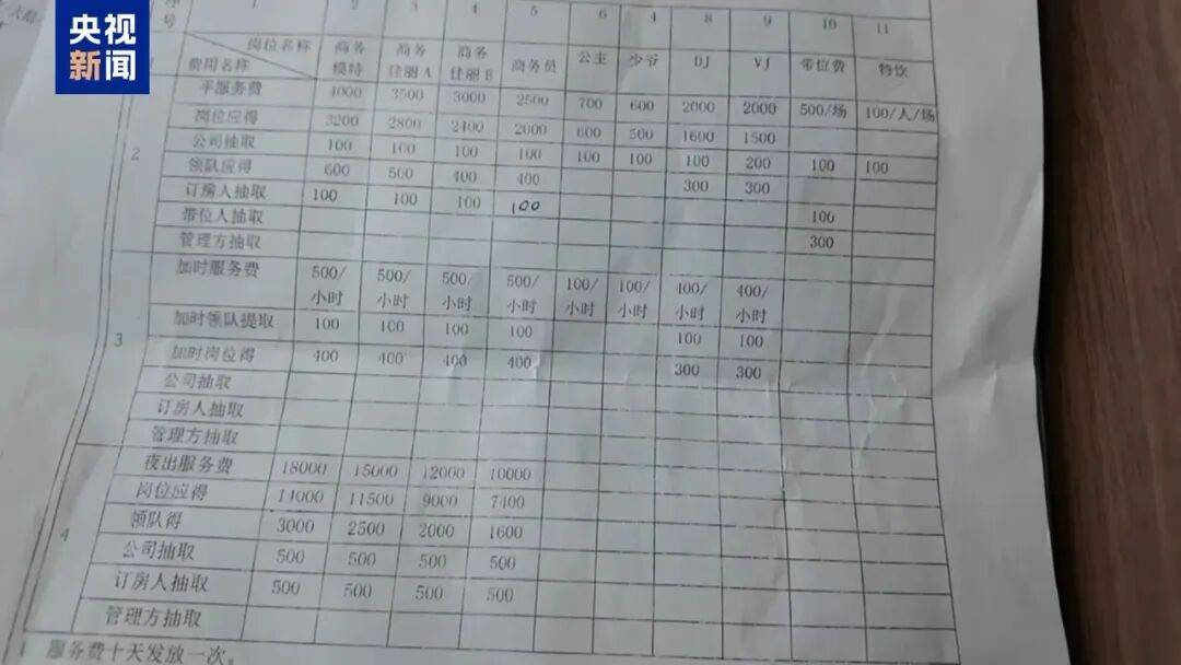 涉案超100亿、诱拐大批中国妇女偷渡出境卖淫、让金主“缅北赚钱缅北花<strong></p>
<p>九币</strong>，一分别想带回家”…“果敢首富”刘家集团犯罪始末曝光