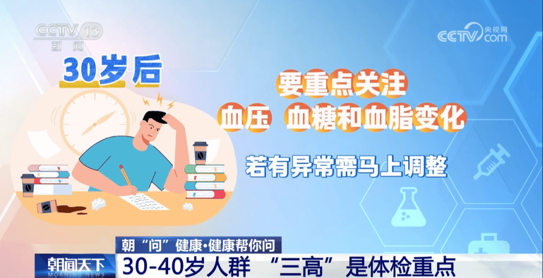你的体检可能白做了！各年龄段“必查项”<strong></p>
<p>九币</strong>，现在看还不晚