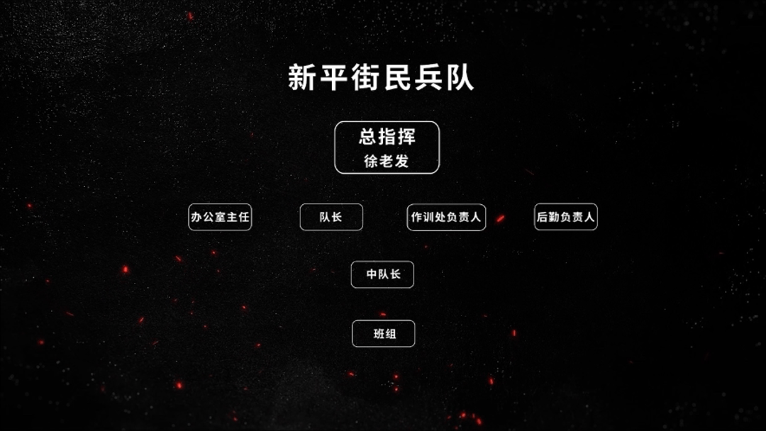 公安机关侦破缅北果敢徐老发犯罪集团专案<strong></p>
<p>法币100</strong>，详情披露！