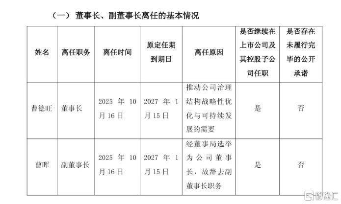 “玻璃大王”曹德旺交棒<strong></p>
<p>法币100</strong>，一个时代的转身！