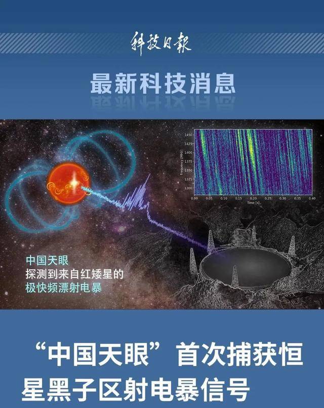 首次捕获<strong></p>
<p>和平币</strong>！这一大国重器有重要发现