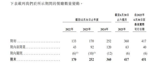 “川渝面馆老大”<strong></p>
<p>和平币</strong>，其实是预制面