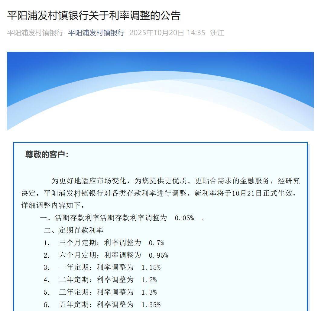 多家银行发布公告：下调存款利率<strong></p>
<p>币聪</strong>！