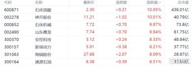 A股收评：沪指重回3900点<strong></p>
<p>币聪</strong>，科技股杀回市场！培育钻石爆发