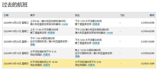 吃了解放军干扰弹<strong></p>
<p>怎样进入币圈</strong>，澳军反潜机连夜飞回本土，回国看心理医生了？