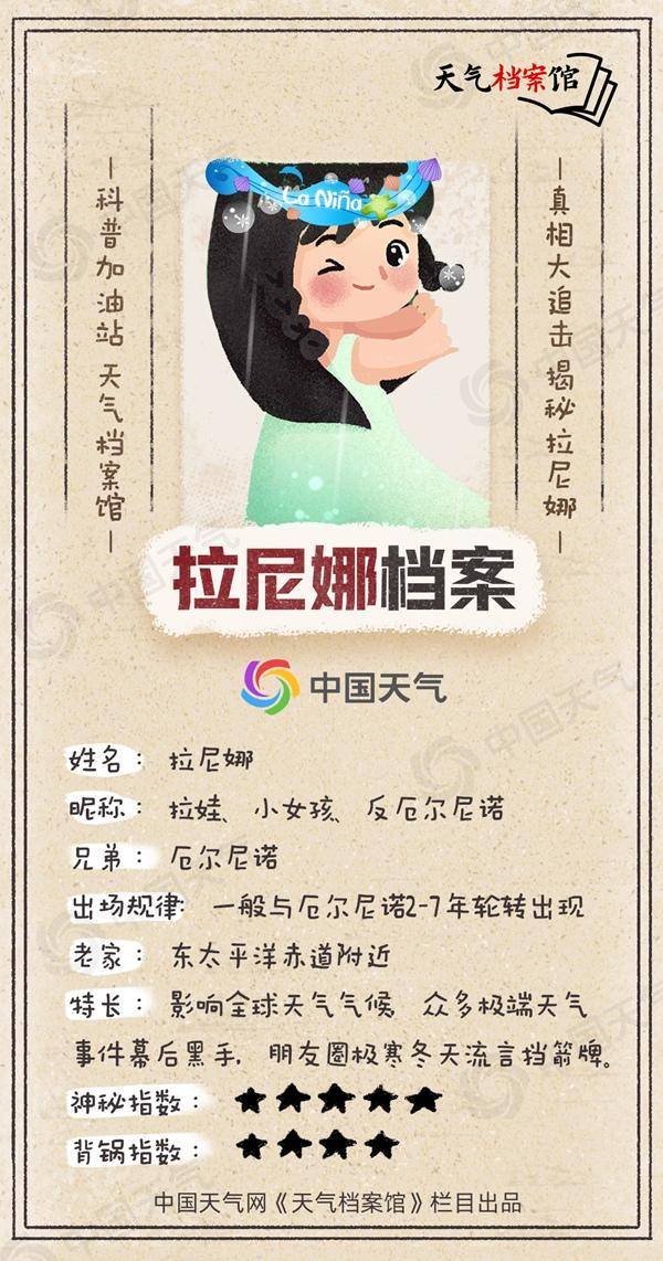 冷得早！秋季后期将进入拉尼娜状态<strong></p>
<p>怎样进入币圈</strong>，今年会出现极寒冷冬吗？