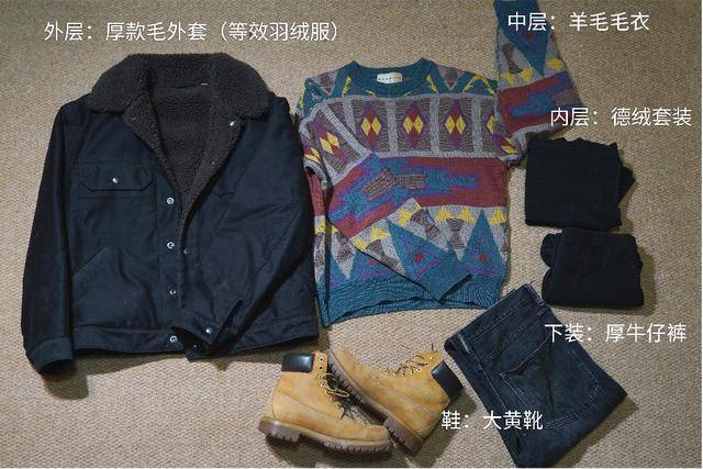 羽绒服里穿薄点才暖和！一个超简单的穿搭技巧<strong></p>
<p>怎样进入币圈</strong>，快收藏