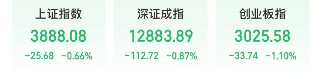 5分钟封涨停！人气龙头股<strong></p>
<p>福币价格</strong>，10天9板