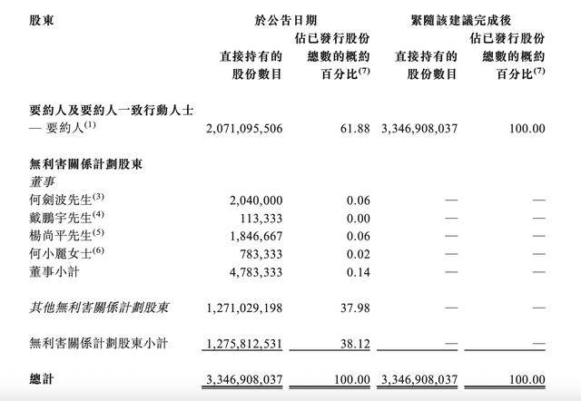 这家地产央企退市<strong></p>
<p>福币价格</strong>！公司也曾喊出要“活下去”