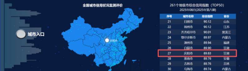 早安庆阳丨中央机关公开遴选和公开选调公务员<strong></p>
<p>币率兑换</strong>，今起报名！