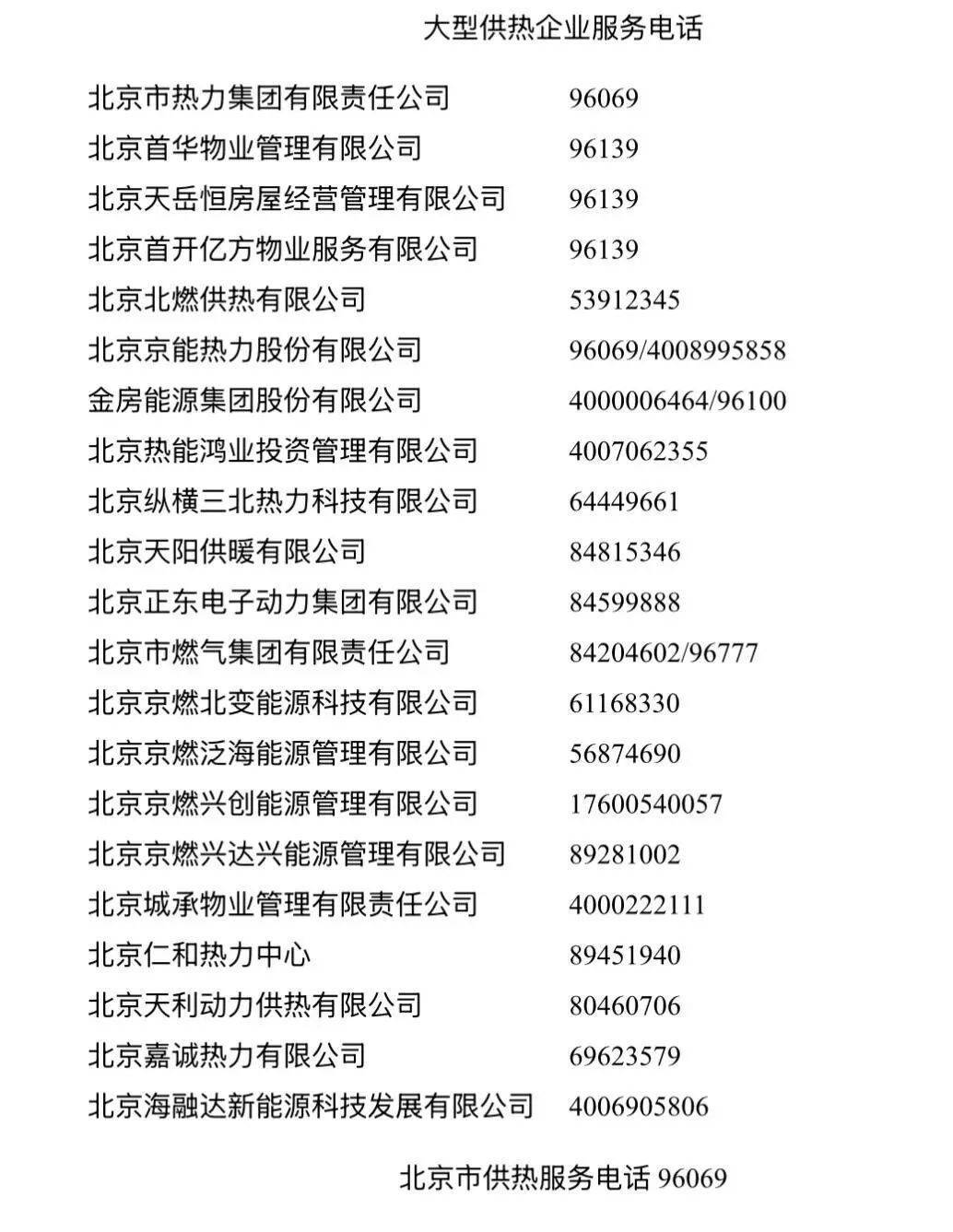 今日立冬<strong></p>
<p>淘币网</strong>，北京全市已开始试供暖