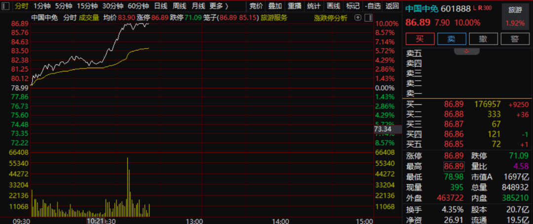 刚刚<strong></p>
<p>币根网</strong>，直线拉升！三大利好，集中来袭！