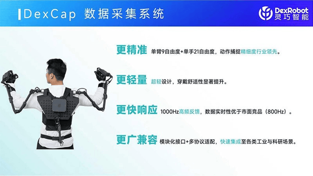 小鹏特斯拉头疼的“灵巧手”难题<strong></p>
<p>币根网</strong>，被灵巧智能突破