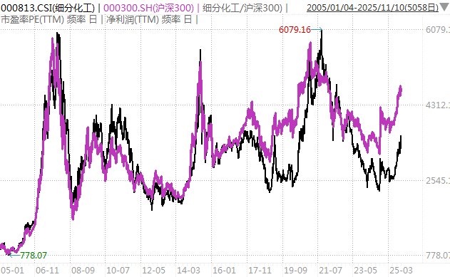 白酒的至暗时刻<strong></p>
<p>币根网</strong>，过去了吗？