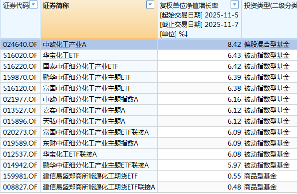 白酒的至暗时刻<strong></p>
<p>币根网</strong>，过去了吗？