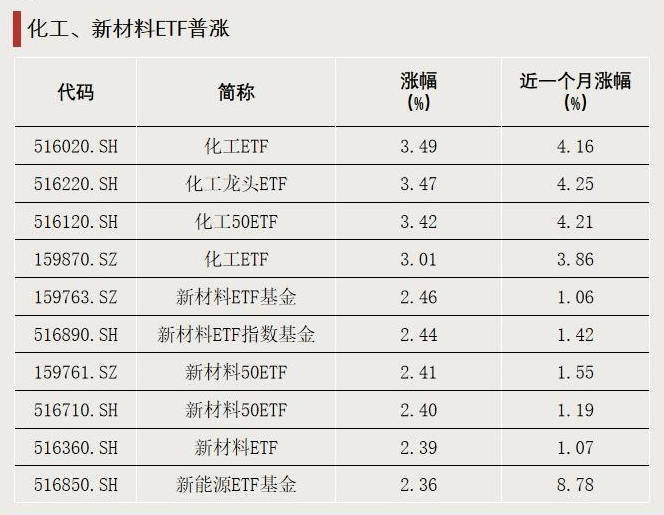 跌超18%！大量资金逆势加仓<strong></p>
<p>币根网</strong>，发生了什么？