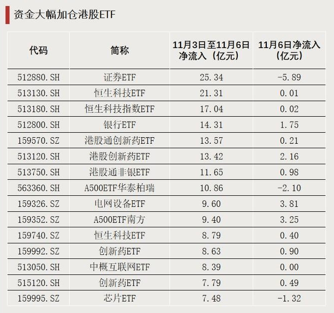跌超18%！大量资金逆势加仓<strong></p>
<p>币根网</strong>，发生了什么？