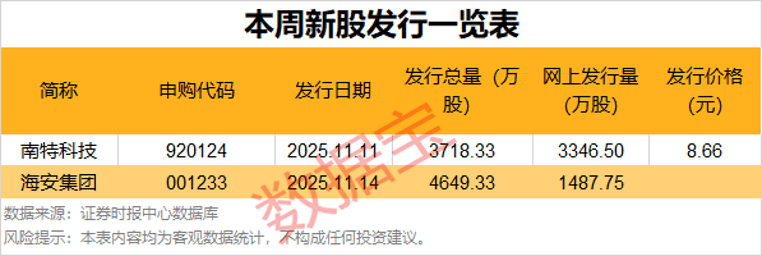逾55万手封单！002387“一字”涨停<strong></p>
<p>买币流程</strong>，控制权拟变更