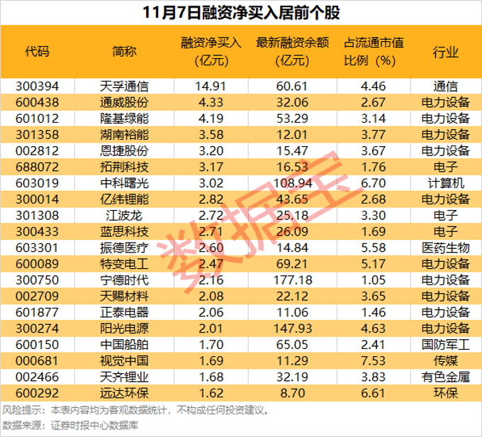 逾55万手封单！002387“一字”涨停<strong></p>
<p>买币流程</strong>，控制权拟变更