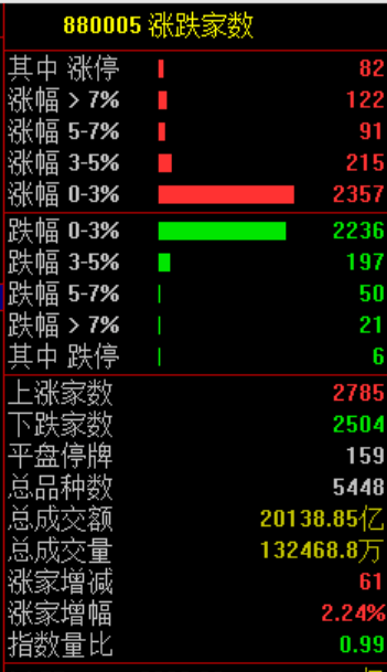 突发<strong></p>
<p>芬币</strong>！刚刚宣布：清仓了！