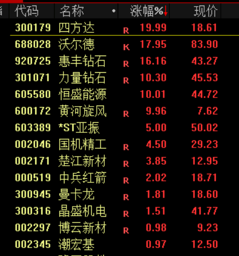 突发<strong></p>
<p>芬币</strong>！刚刚宣布：清仓了！