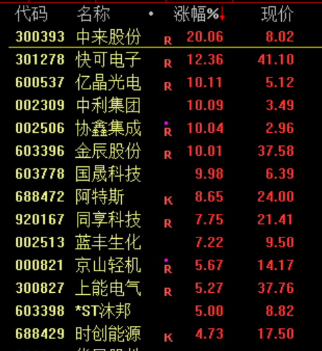 突发<strong></p>
<p>芬币</strong>！刚刚宣布：清仓了！