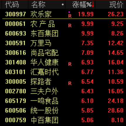 突发<strong></p>
<p>芬币</strong>！刚刚宣布：清仓了！