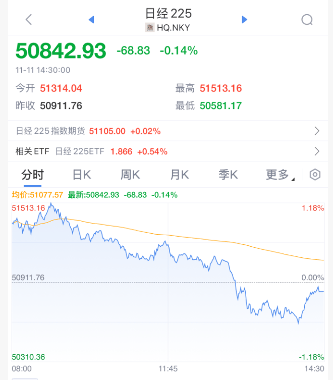 突发<strong></p>
<p>芬币</strong>！刚刚宣布：清仓了！