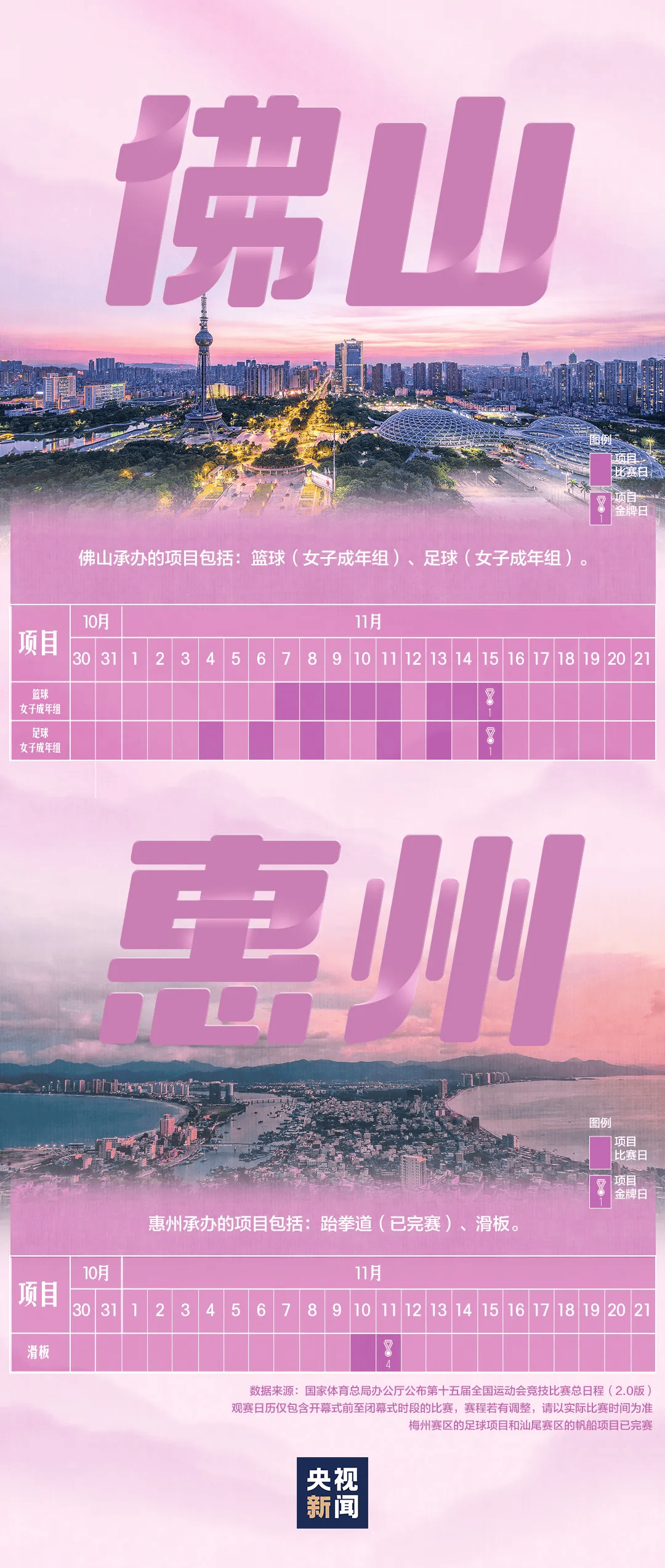 全运会男子三人篮球赛<strong></p>
<p>芬币</strong>，陈国豪、周泽源代表广东队出战，战胜江苏队取得开门红！