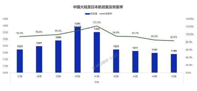 超50万张赴日机票被退订<strong></p>
<p>哪些数字有货币</strong>，赴日旅客量大幅下滑！春秋航空：退票已超几万张
