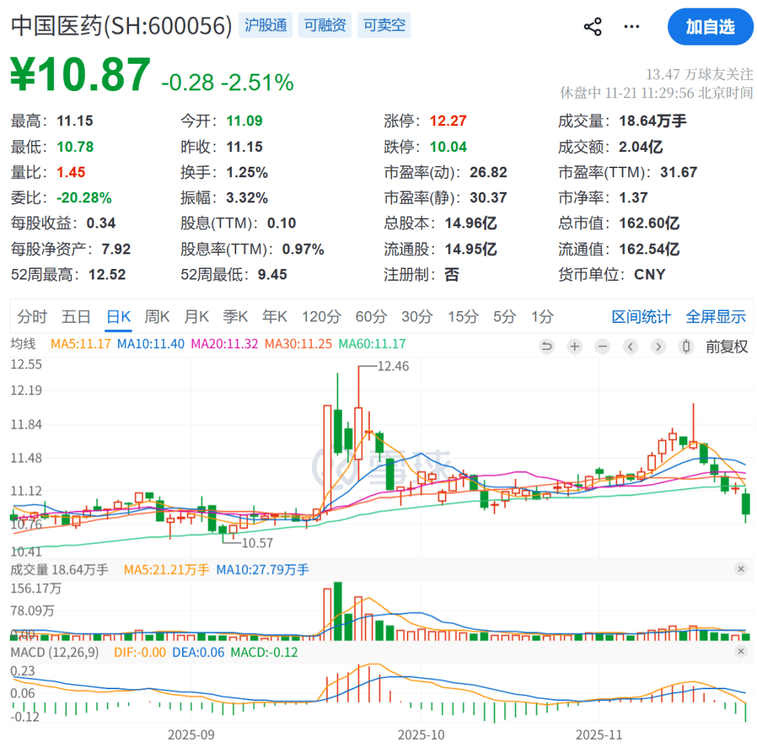 涉嫌严重违纪违法<strong></p>
<p>GDT虚拟币</strong>,李欣被查