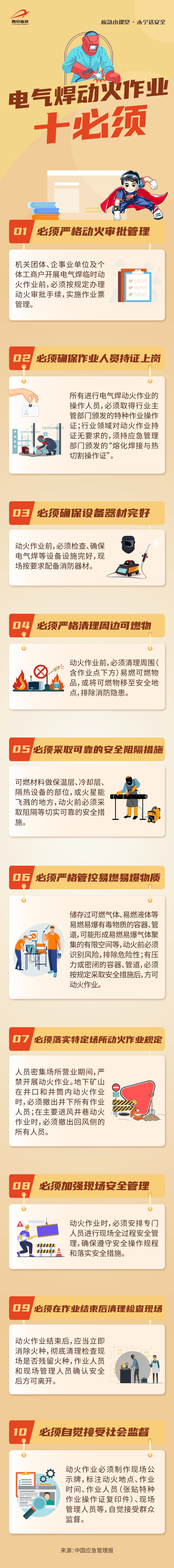 违规施工动火作业<strong></p>
<p>GDT虚拟币</strong>，违法！