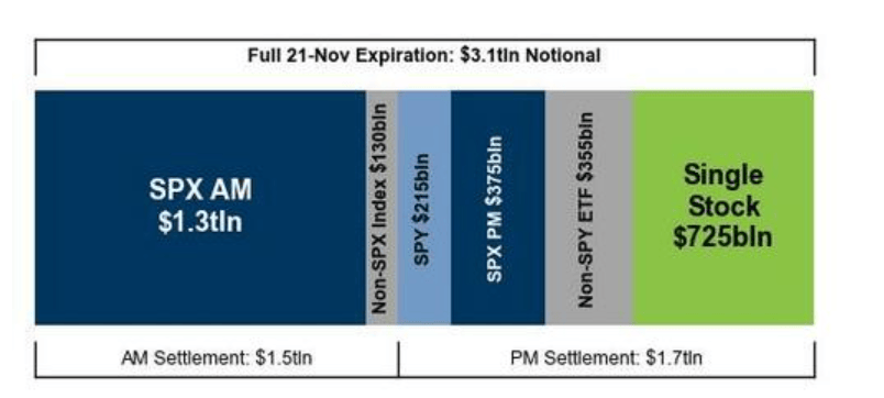隔夜<strong></p>
<p>GDT虚拟币</strong>，美股为何巨震暴跌？高盛给出九大理由