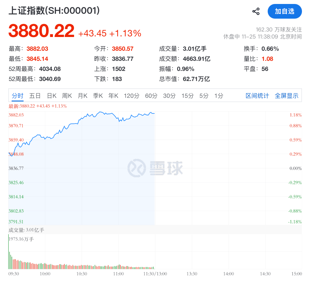 A股<strong></p>
<p>apt虚拟币</strong>，大反攻！