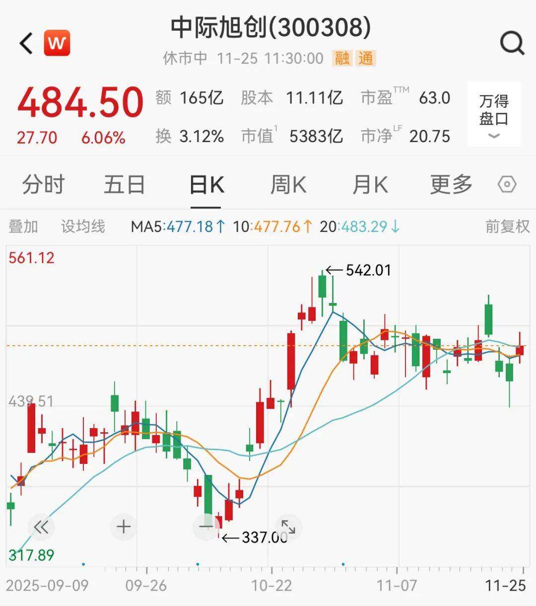 A股<strong></p>
<p>apt虚拟币</strong>，大反攻！