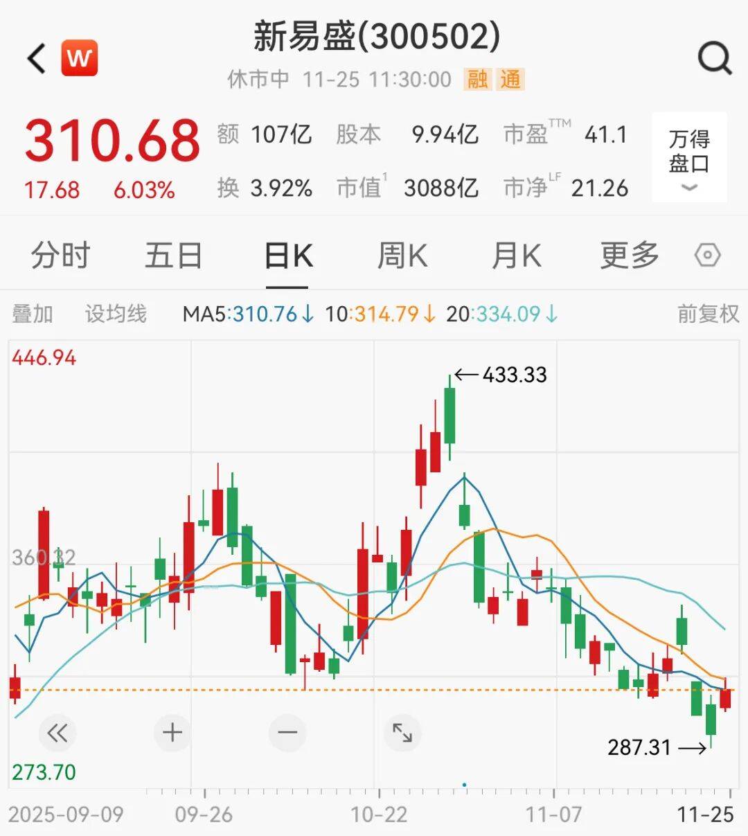 A股<strong></p>
<p>apt虚拟币</strong>，大反攻！