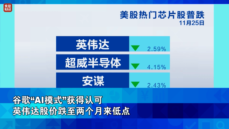 金价<strong></p>
<p>每天送虚拟币</strong>，大涨！