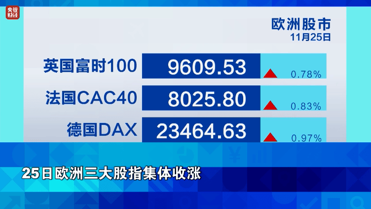 金价<strong></p>
<p>每天送虚拟币</strong>，大涨！