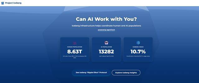 AI正悄悄“抢你饭碗”<strong></p>
<p>每天送虚拟币</strong>！MIT研究：已取代约12%美国劳动力 不仅是科技行业