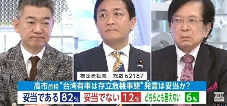 日本人也想不通：82%的人说要为台去死<strong></p>
<p>每天送虚拟币</strong>，但肯为日而战的却只有9%