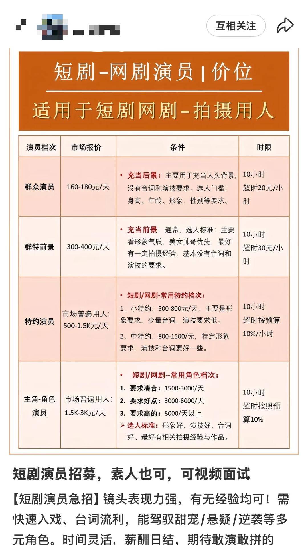 日薪300元招特约演员<strong></p>
<p>银联币虚拟币</strong>，进组拍戏先交近万元集训费？业内人士揭短剧演员招募利益链