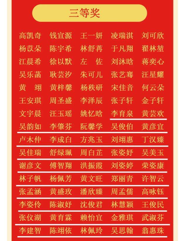 小主持人大赛多名获奖者与百度人名重合<strong></p>
<p>虚拟币clc</strong>，安徽铜陵市广播电视台道歉