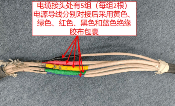 1人触电身亡！事发深圳一商场<strong></p>
<p>妙虚拟币攻略</strong>，官方公布调查报告